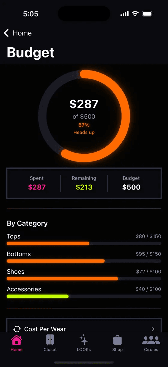 Budget Intelligence — Same vibe. Your price.